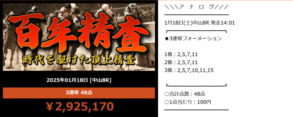 競馬予想サイトアナログの的中実績