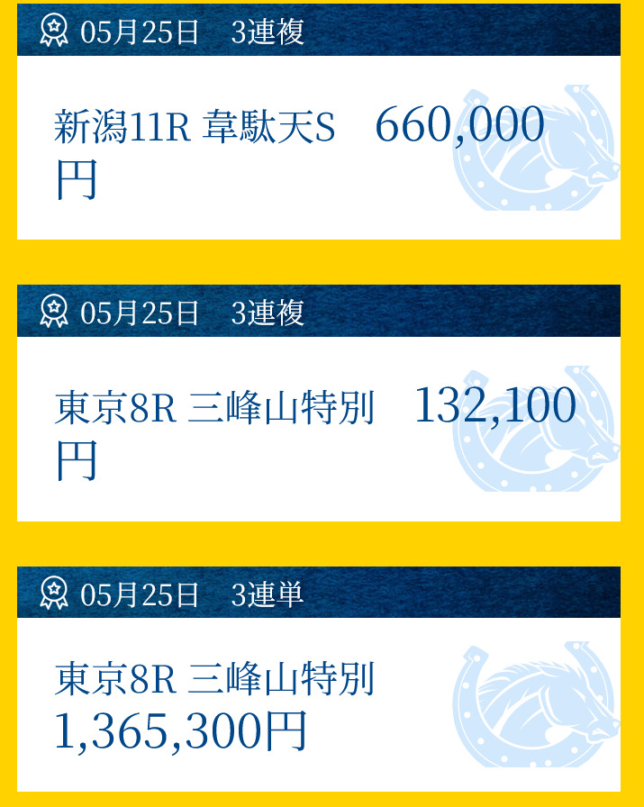競馬予想サイトクラフトマンズの的中実績