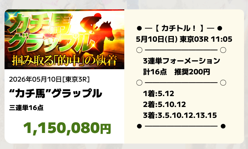 競馬予想サイトカチトル3連単的中実績
