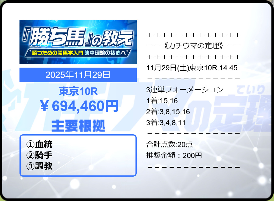 競馬予想サイトカチウマの定理(勝ち馬の教え3連単的中実績