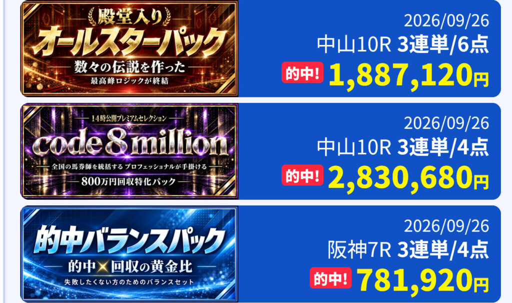 カチウマドットコムの3連単的中実績