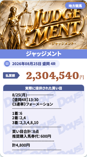 競馬予想サイトDAYS(デイズ)の3連単的中実績