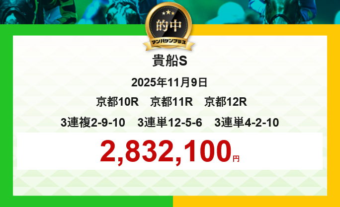 競馬予想サイトマンバケンプラス3連単的中実績