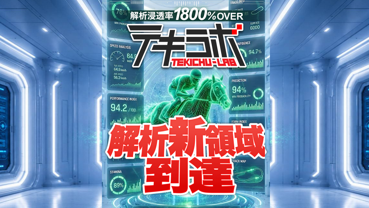 テキラボの無料競馬予想は当たるのか？口コミで本物を見極め悪質な嘘を見抜く