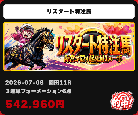 競馬予想サイトRe:KEIBA(リケイバ)3連単的中実績