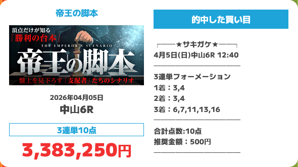 競馬予想サイトサキガケ(帝王の脚本)3連単的中実績
