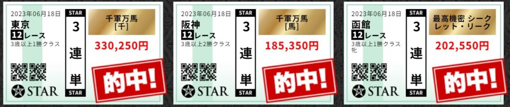 STAR☆競馬(スター競馬)の的中実績