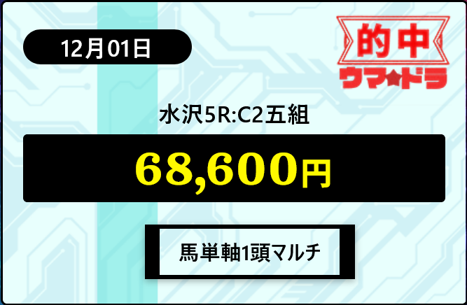 競馬予想サイトウマ☆ドラ馬単軸１頭マルチ的中実績